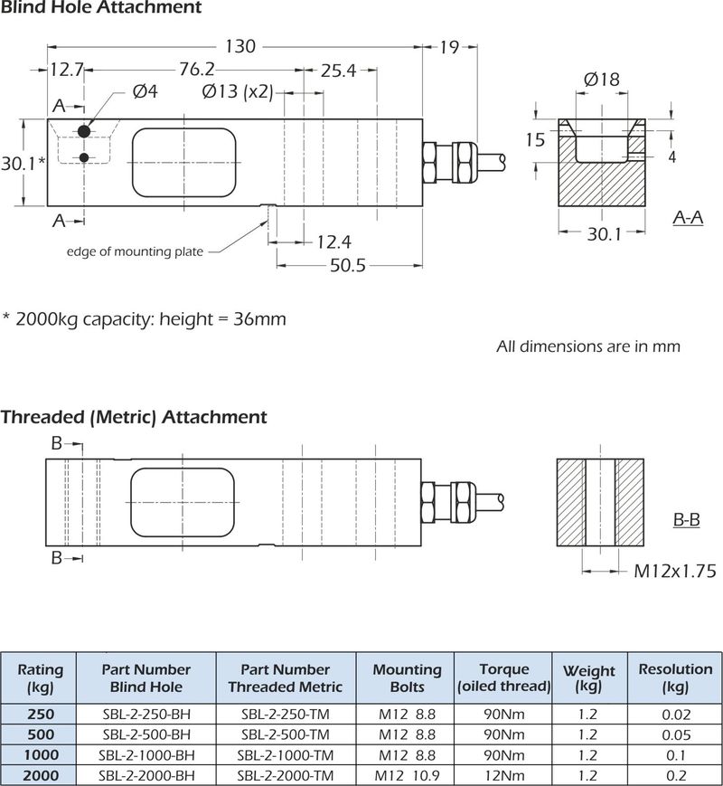 sbl-2 beam load cell dimensions